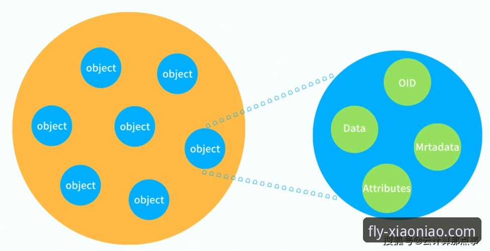 深度解析：小鸟平台登录官网的核心功能与安全访问指南