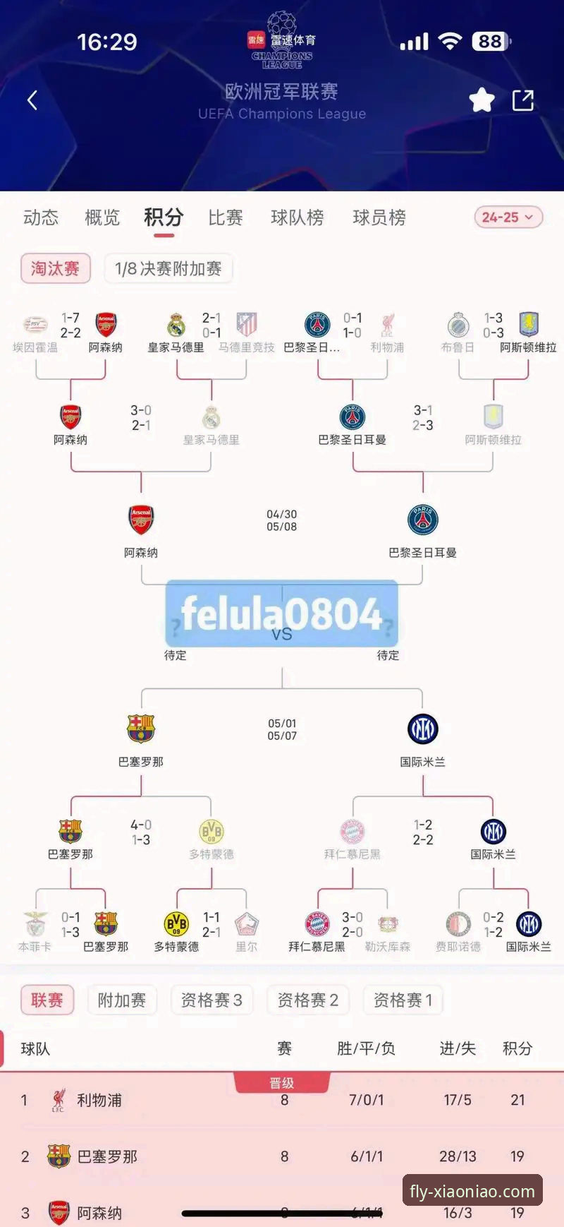 欧冠八强对阵出炉,豪门盛宴即将上演